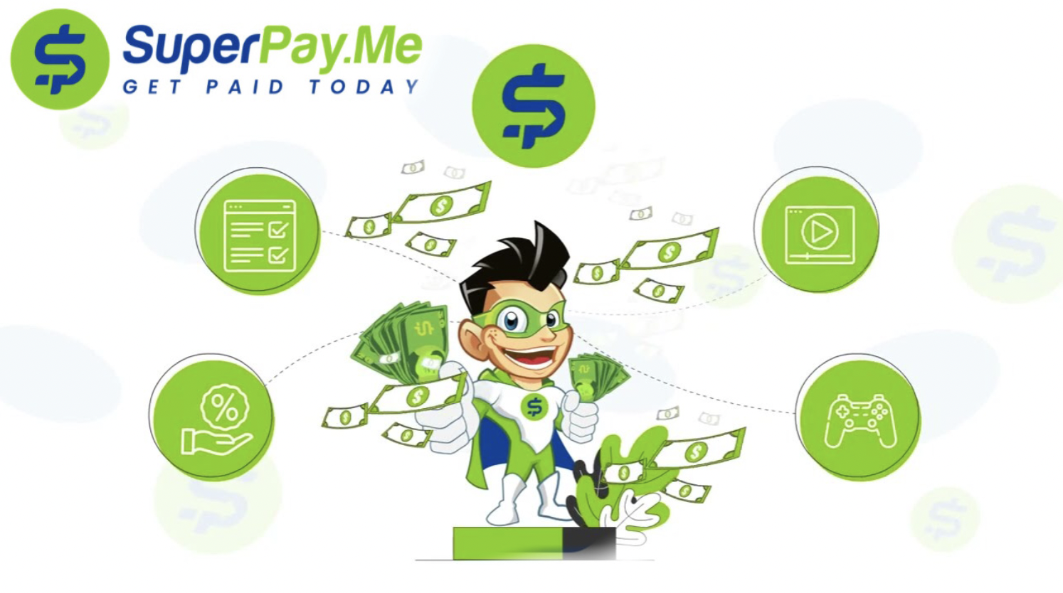 Các cách kiếm tiền từ trang web Superay.me